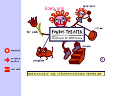 Website Kindertheater1